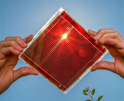  Electrolyte-Enhanced Perovskite Solar Cells: Revolutionizing Energy Harvesting?