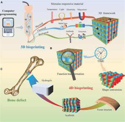  Jaguarite:  Biocompatible Powerhouse for Bone Regeneration and Tissue Engineering!