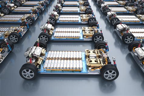 Li-Ion Battery Cathode Materials: Revolutionizing Energy Storage for Electric Vehicles and Beyond!