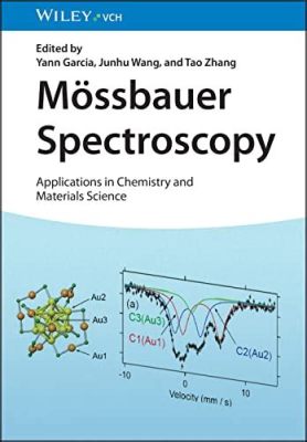  Mossbauer Spectroscopy:  Unlocking Secrets in Materials Science and Archaeology?