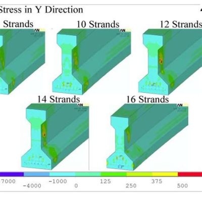  Strands of Strength: Exploring the Versatile World of SMC (Sheet Molding Compound)!